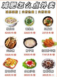 -Fundi张玉珊修身堂·indiba·BTL科技瘦身