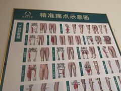 -通透堂中医·精准推拿(旗舰店)