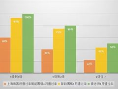 -智韵少儿丨围棋 硬笔书法练字(亚乐城校区)