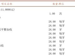-四川大学华西口腔医院(华西院区)