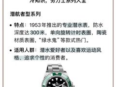 -海星奢选二手奢侈品手表包包鉴定回收寄卖(墨玉南路店)