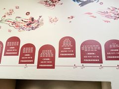 -敦煌莫高窟数字展示中心