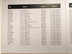 -宁波市保国寺古建筑博物馆