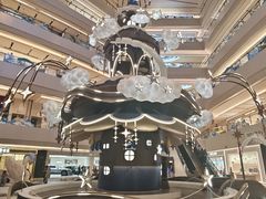 -上海世纪汇广场