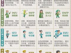 -安肯心理咨询(长宁旗舰店)