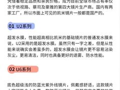 -罗伯特眼镜·蔡司官方授权(前海桂湾店)