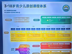 -森孚机器人编程·STEM积木·等级考试(虹口足球场中心)