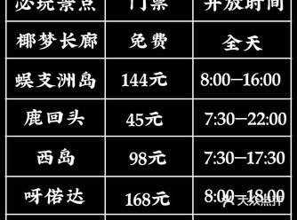 干货精华｜三亚旅游 | 本地人良心总结攻略