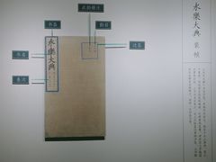 -苏州图书馆(人民路总馆)