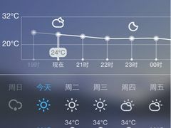 iphone_upload_pic-万达影城(金牛万达广场激光IMAX店)