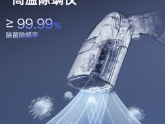 -鹰巢数码·EAGLE’S NEST(SKP店)