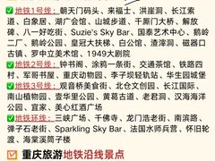 -埠口精酿夜景餐酒吧· BREWPORT BISTRO(长嘉汇重庆之眼店)