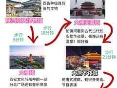 -西安钟楼