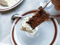 -Cafe Sacher(WIEN)