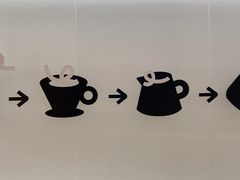 -Seesaw Coffee(上海虹桥天地店)