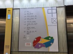 -大连恒隆广场-地下停车场