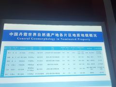 -龙虎山世界地质公园博物馆