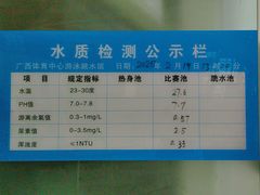 -广西体育中心-游泳馆