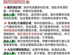 -陈记菜馆·非遗淮扬菜(东关街教场店)