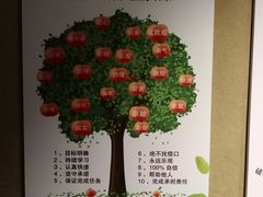 -知足堂养生会所(碑亭巷店)