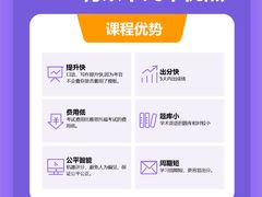 -牛学教育雅思托福PTE·小语种培训(小寨校区)