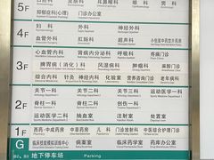 -中国中医科学院望京医院(院本部)