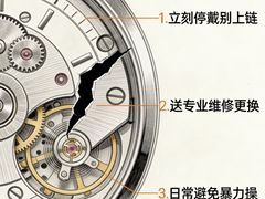 -亨达利名表维修中心(南西店)