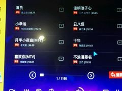 评分曲目-百威KTV(恒福路店)