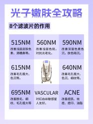 -智美品质医美