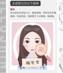 -苗方清颜痘肌研究所