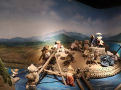 -成都泰迪熊博物馆