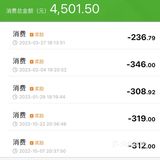 温州探店 | 哥老官·无可替代的美蛙鱼头天花板