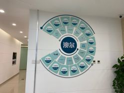 -澳尔颜选医疗美容