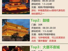 -西安鼓楼
