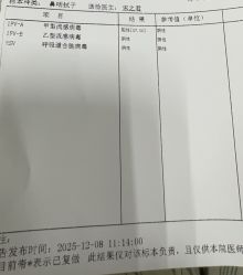 -上海市儿童医院(泸定路院区)