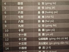 -宝鸡周原博物院