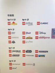 -乐高授权专卖店(新北万达店)