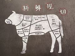 -乌记鲜活牛肉城(金砂东路店)