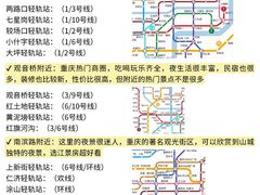 -观音桥步行街
