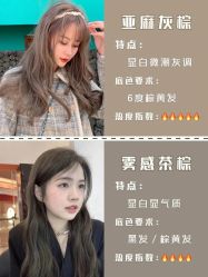 -NEW FACE烫染专业店