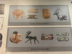-呼和浩特博物馆