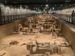 -洛阳周王城天子驾六博物馆