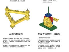-森孚机器人编程·STEM积木·等级考试(虹口足球场中心)