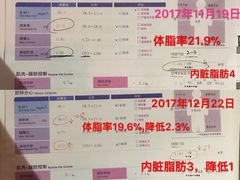 -能量健身私教工作室(1527店)