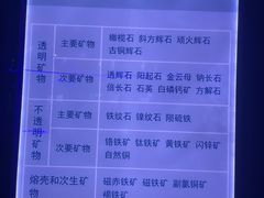 -吉林市博物馆