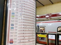 -建国门(地铁站)