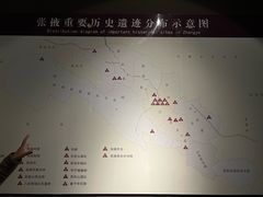 -张掖市博物馆