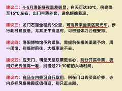 -隋唐大运河文化博物馆