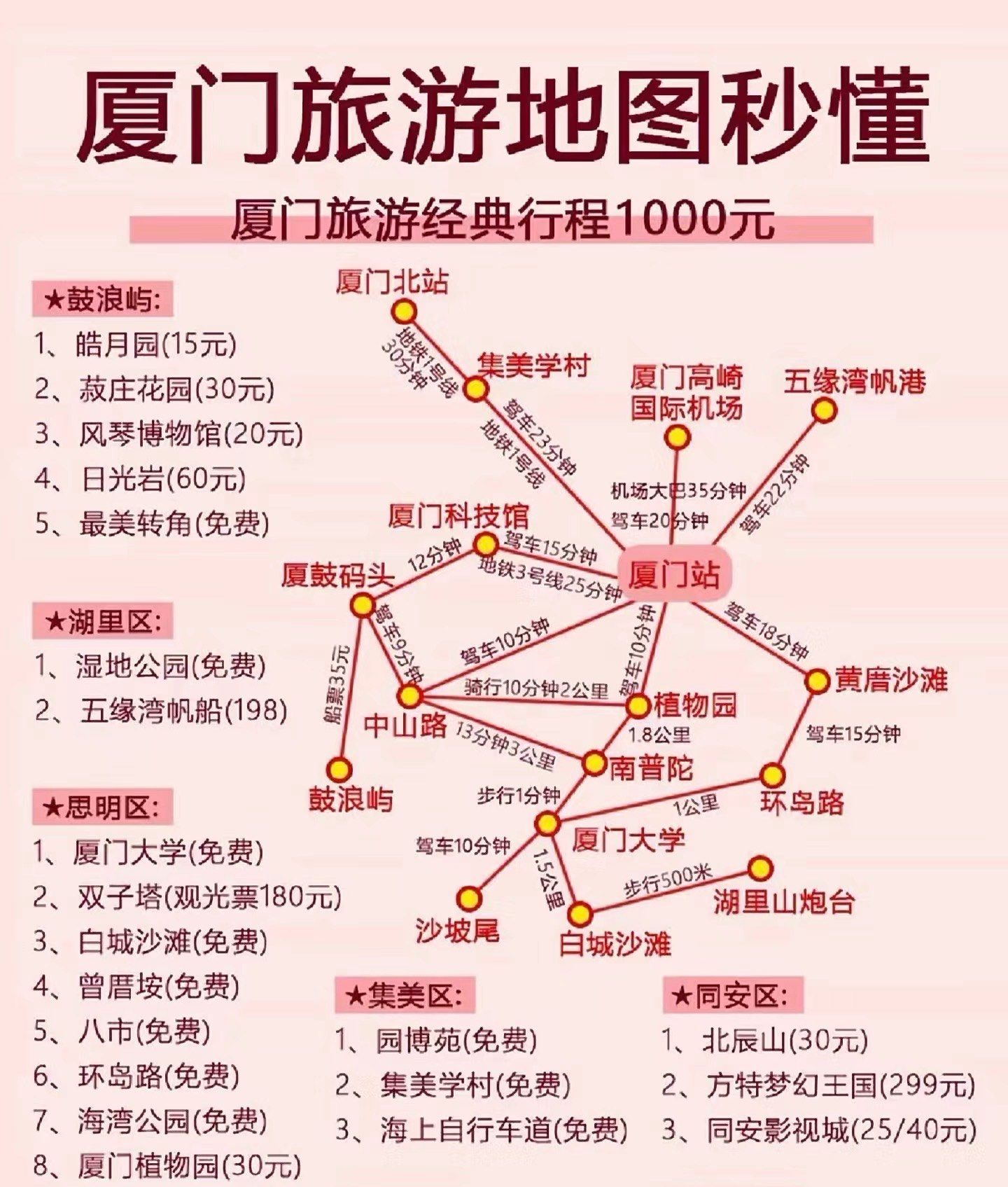 九游体育- 九游体育官方网站- 九游娱乐APP下载- 助力世界杯每周快报｜福建康辉旅游（暑期）线