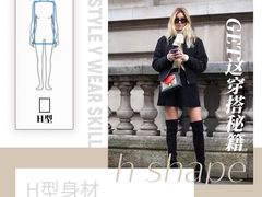 -四季美学色彩形象管理服装搭配